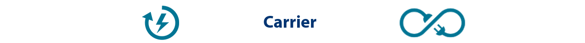 Carrier warmtepomp